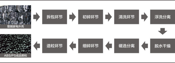 1508470252652921.png PS(ABS.png